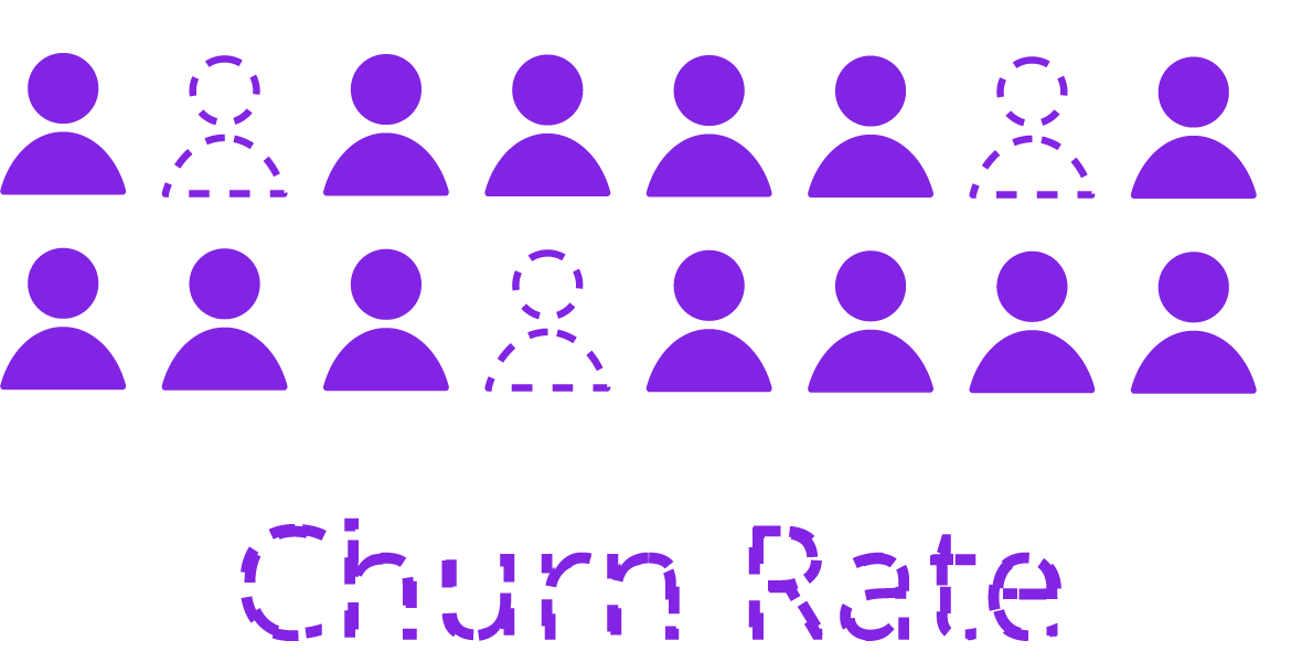 How Your Churn Can Aid Business Growth