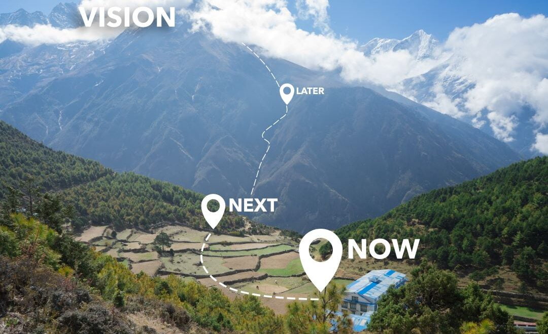 Product Roadmap : Master the top 5 proven strategies for success